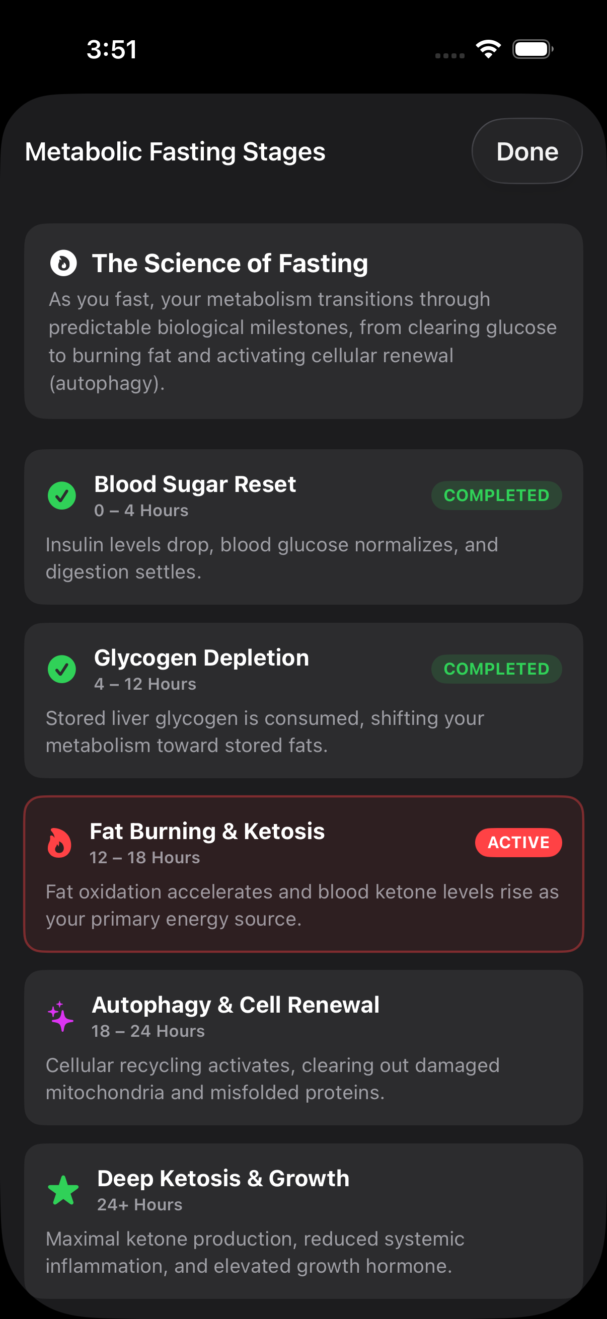 Metabolic Fasting Stages