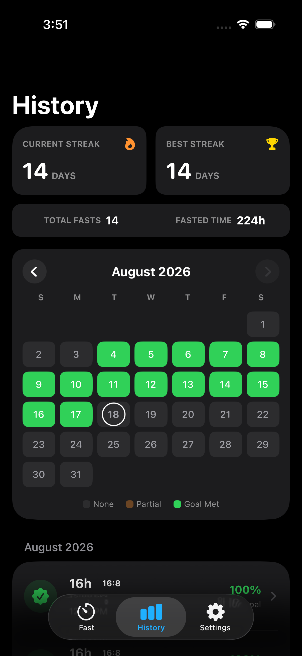 Calendar Streak Heatmap
